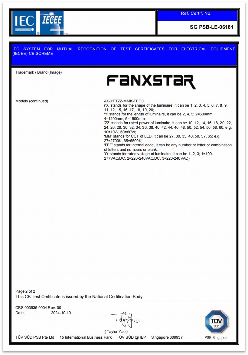 Co to jest certyfikat CB i jakiego rodzaju certyfikaty CB posiada Fanxstar?